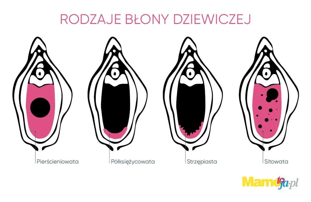 Czy mężczyzna czuje przebicie błony dziewiczej? Oto prawda, której nie znasz