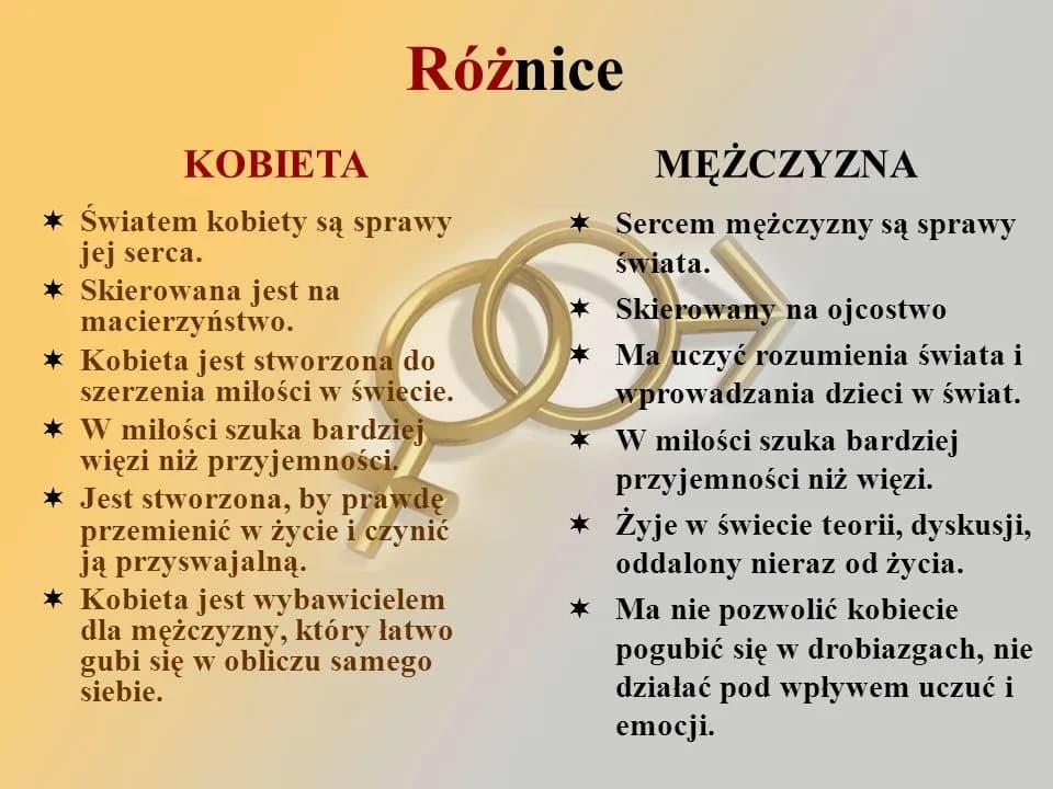 Co kobiecość oznacza dla mężczyzny: kompletny opis męskiego spojrzenia