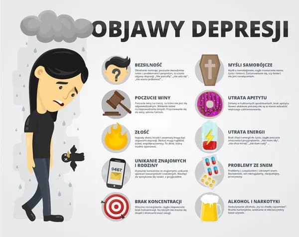 Czym objawia się depresja u mężczyzn - poznaj 7 ukrytych symptomów